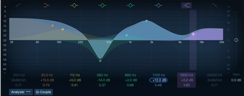 EQ Para for sound.