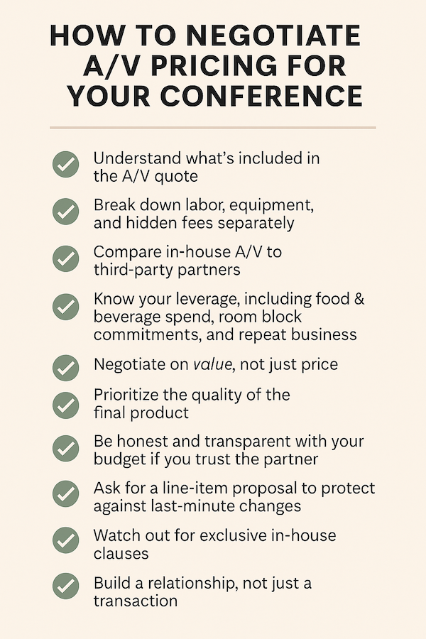 Featured image for “How to Negotiate A/V Pricing for Your Conference: An Insider’s Guide”