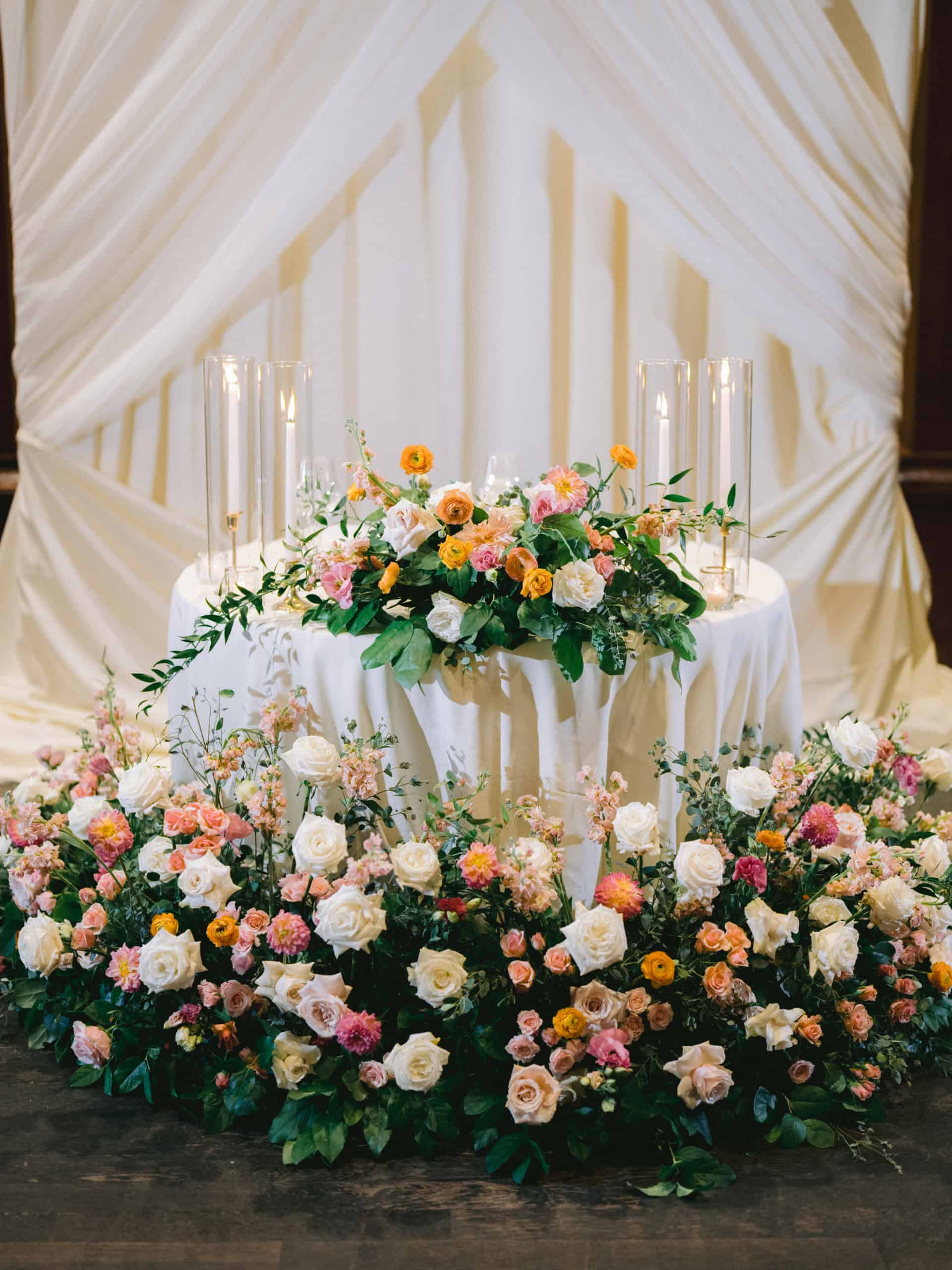 Wedding Cost Calculator 